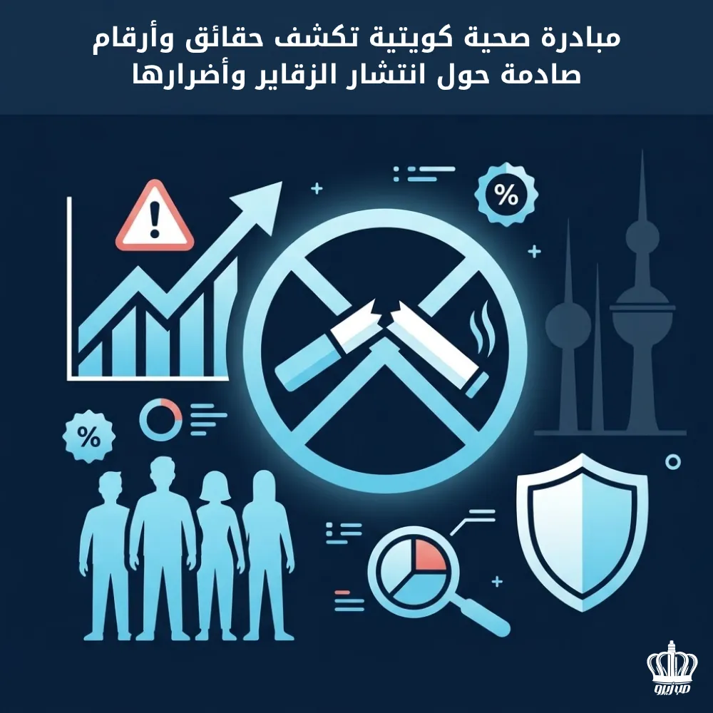 إنفوجرافيك عن انتشار الزقاير بالكويت — رسم بياني صاعد وعلامة منع تدخين وأبراج الكويت