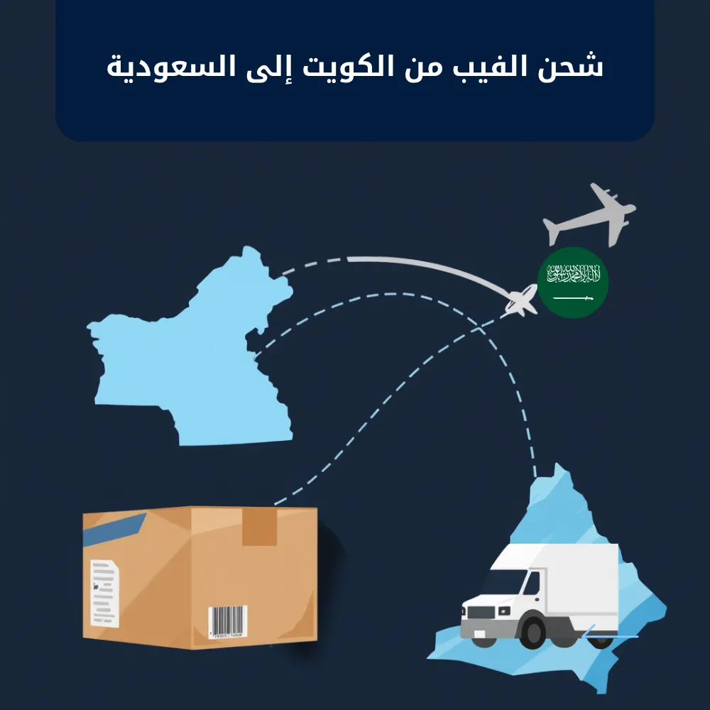 Shipping Vape from Kuwait to Saudi Arabia: What Ships, Timelines and Tracking